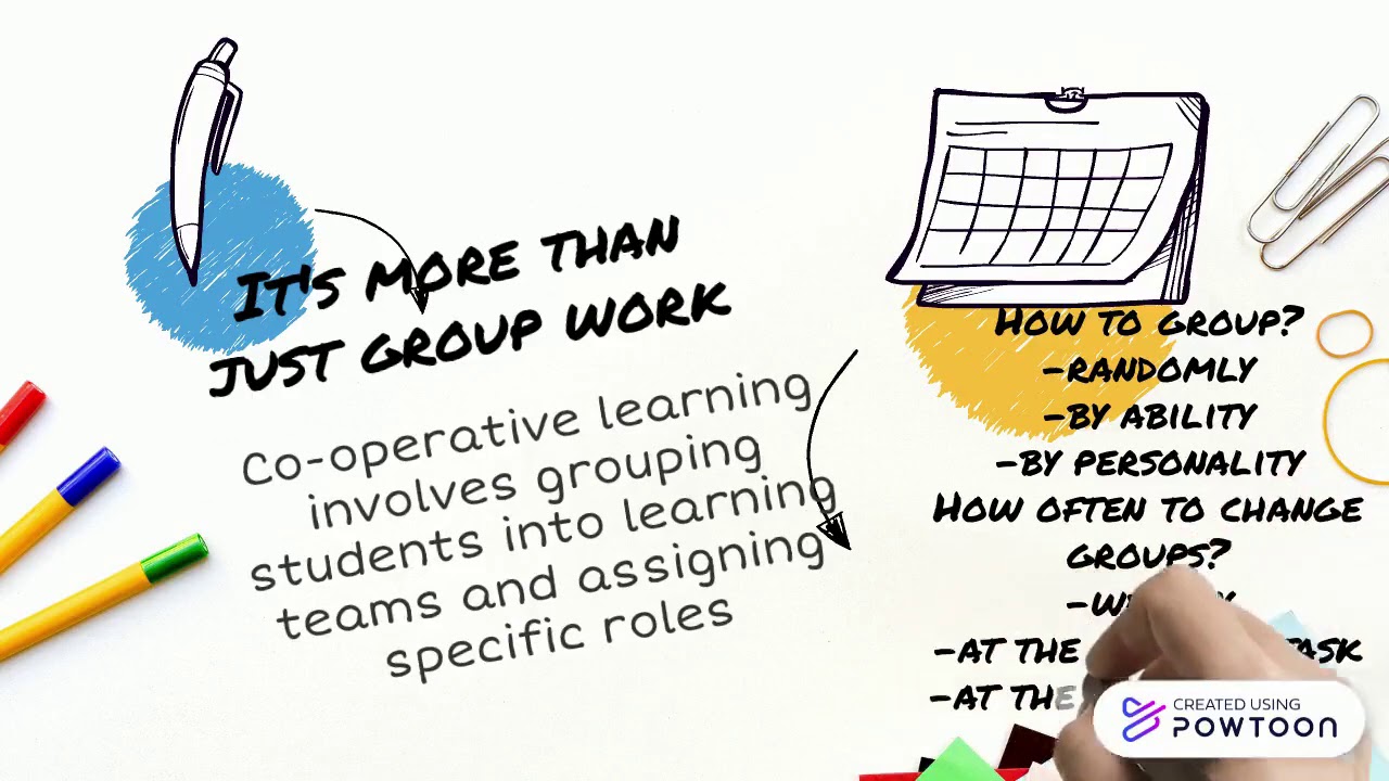 Co-operative learning in MFL classroom