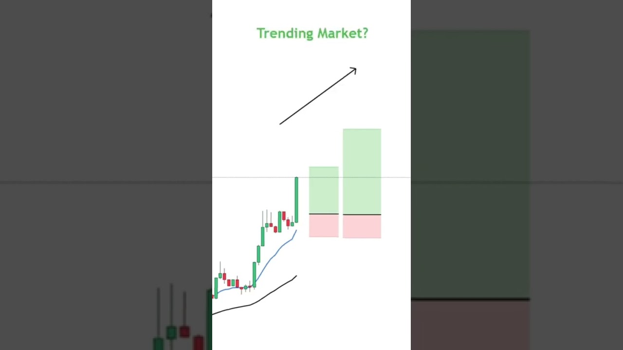 Wow it's possible | #shorts #crypto #cryptoland