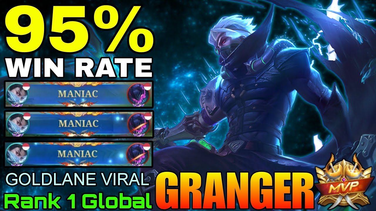 3x MANIAC Granger Szalony 95% wsp&oacute;łczynnik wygranych - Najlepszy 1 na świecie Granger według GOLD...