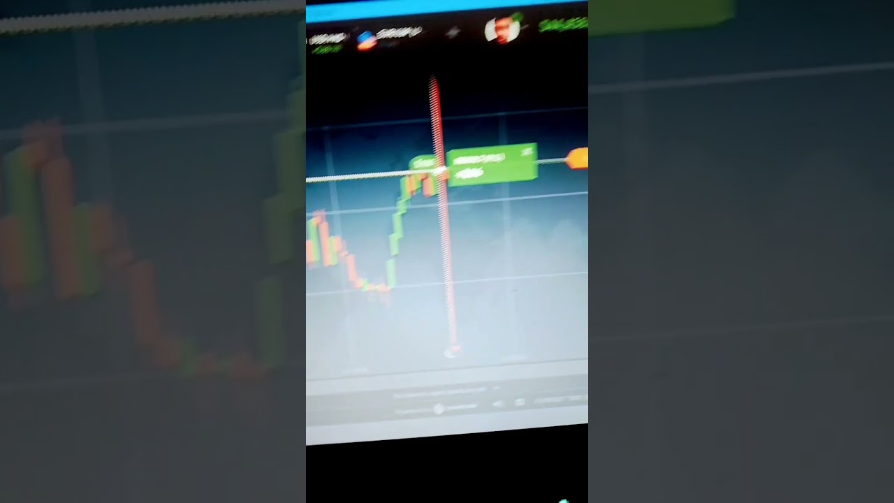 live trading on IQ option binary options trading strategy
