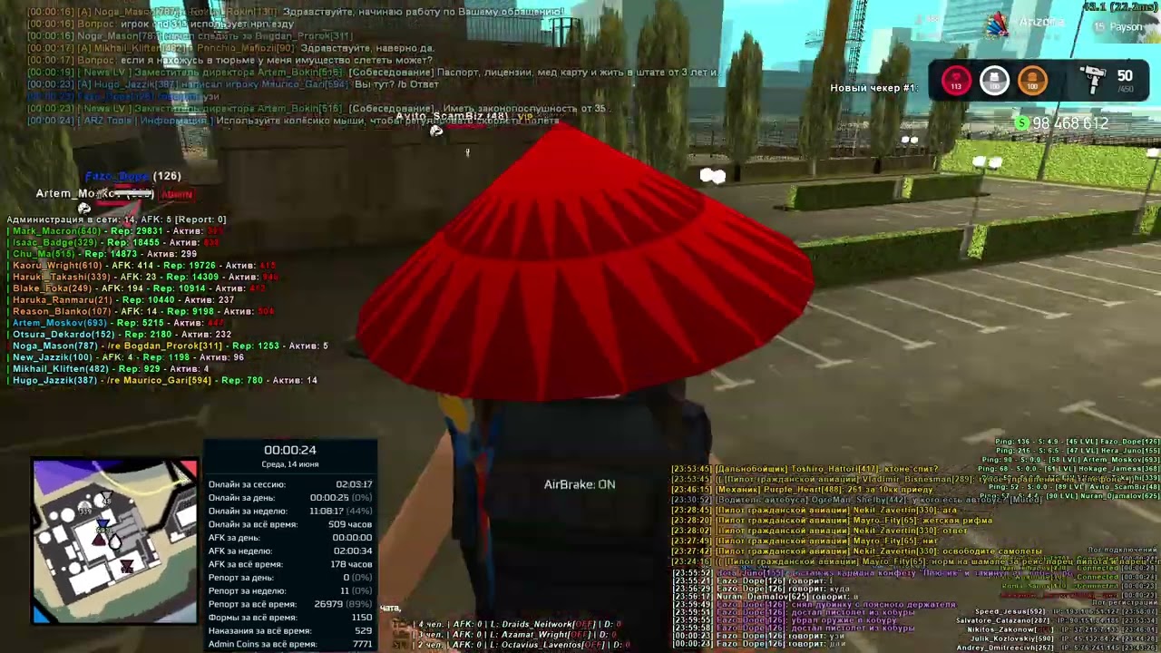 Тех. Админ - это мечта.