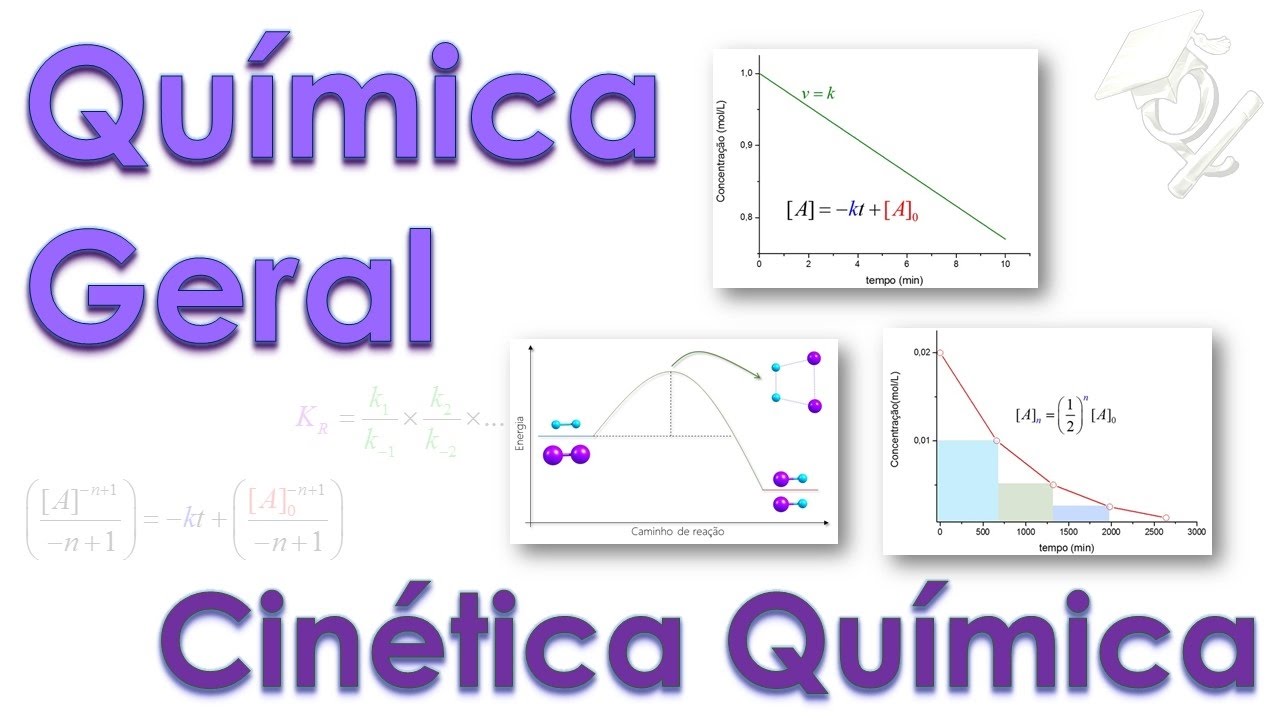 Curso Química Geral - Cinética Química #1 Velocidade Média de Reação