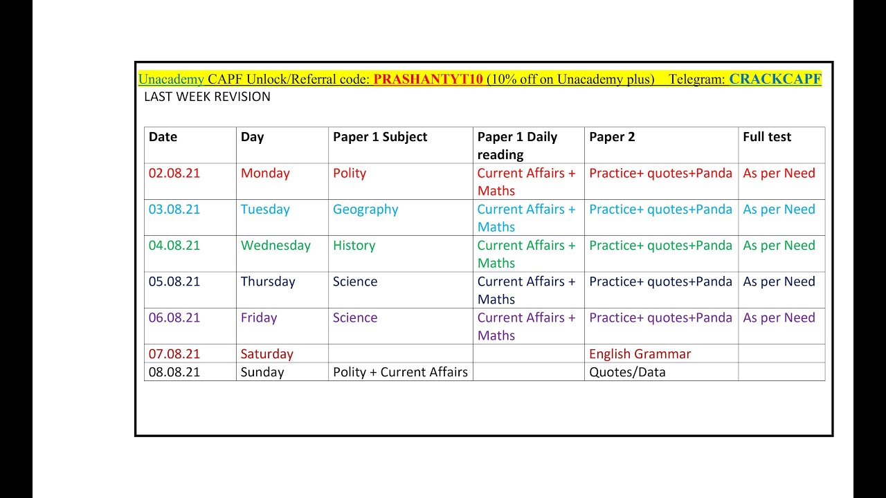 REVISION: Last week of CAPF AC 2021 by Asst. Comdt. Dr. Prashant Jagtap (Ex. CISF) (9667540111)