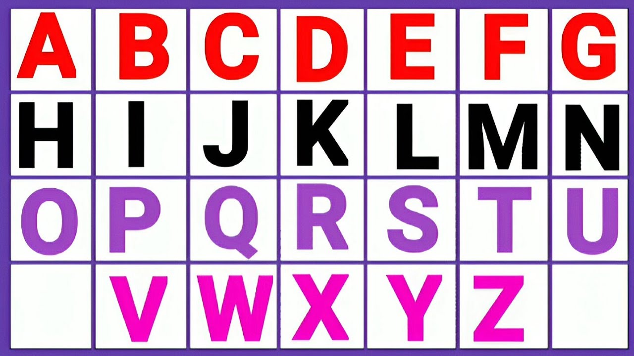 एबीसीडी😍 | ABCD Learning | Alphabet Song | A B C D E F G | Kids ABC Cartoon | ABCD for Children