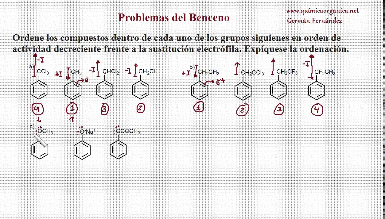 Problema 2. Reactividad del derivados del benceno en la sustitución electrófila