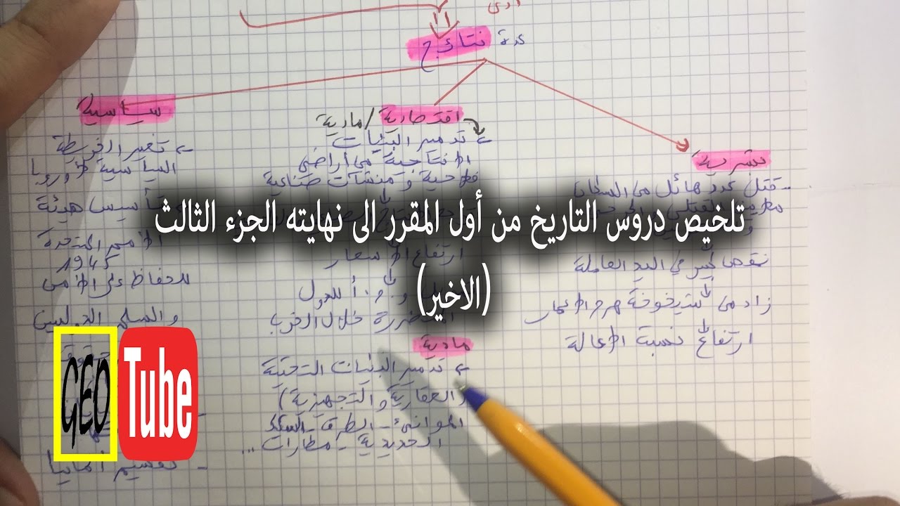 تلخيص دروس التاريخ من أول المقرر الى نهايته الجزء الثالث (الاخير)