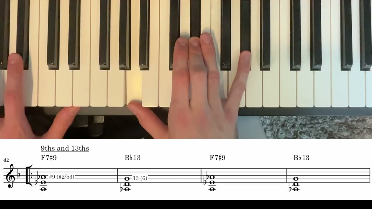 Cold Duck Time piano tutorial
