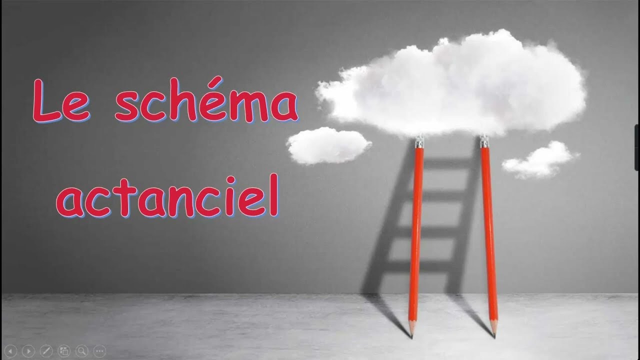 Le schèma actanciel