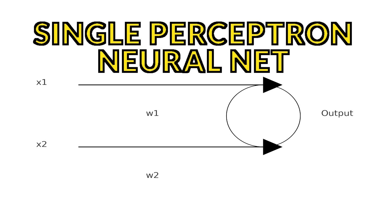 Neural Networks - Part 2