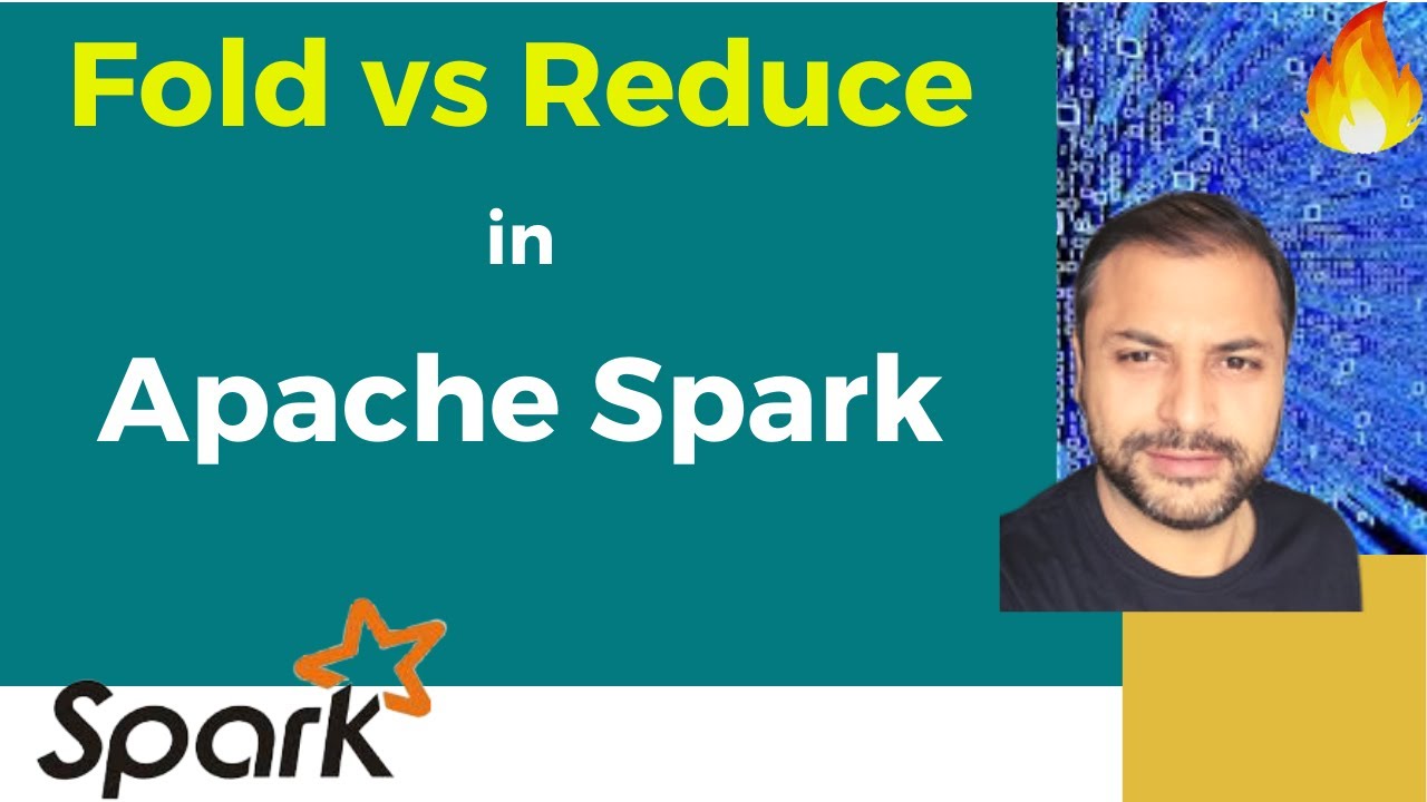 Spark Interview Question | fold vs reduce