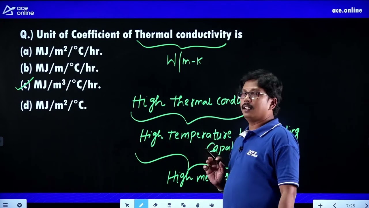 Utilisation of Electrical Energy: TSPSC Polytechnic Lecturer | Imp Concepts & Questions | ACE Online