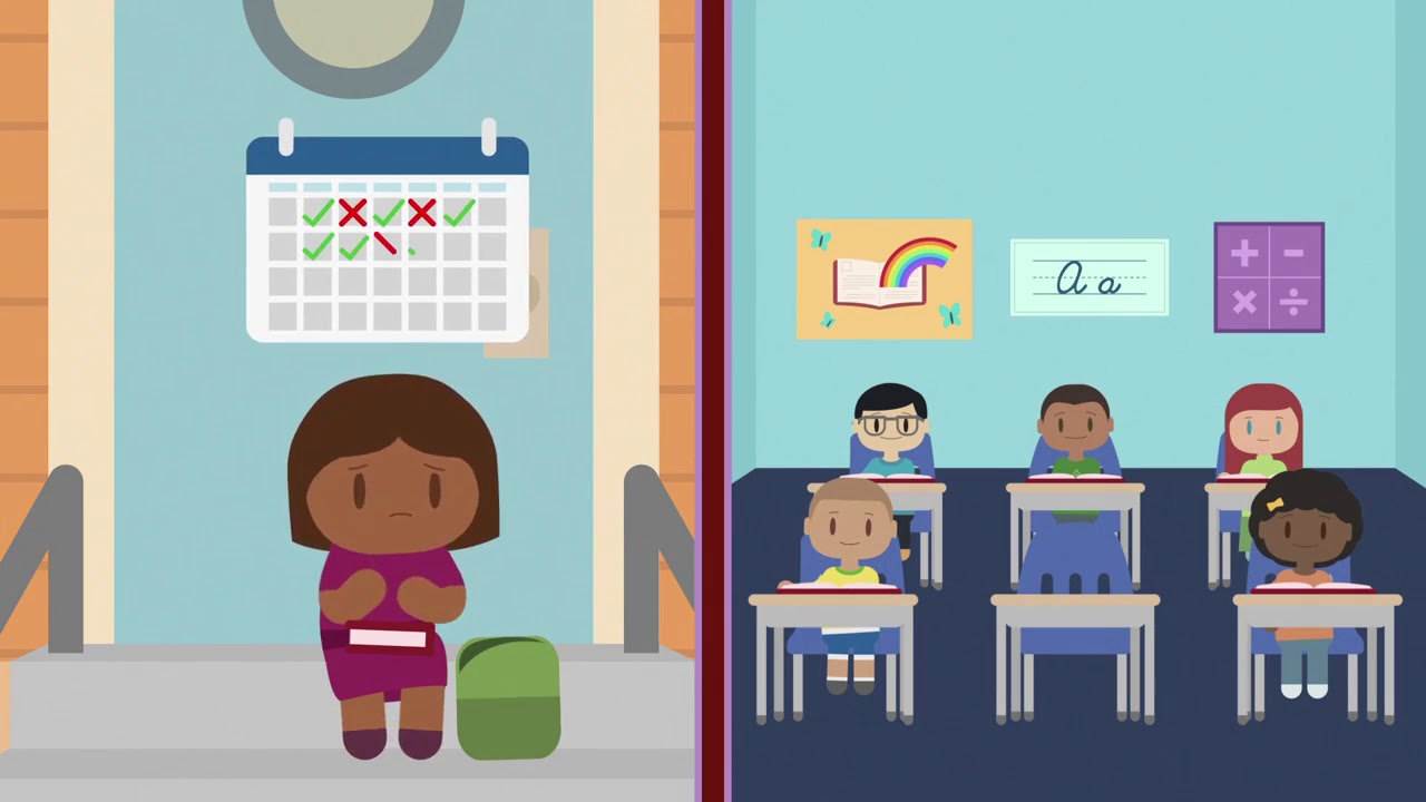 The Importance of School Attendance