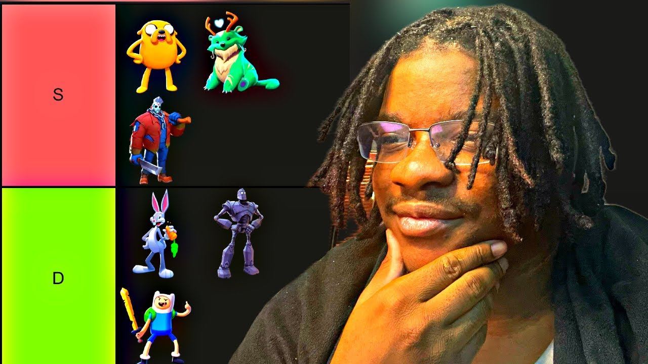 BEST MULTIVERSUS CHARACTERS (Tier List)