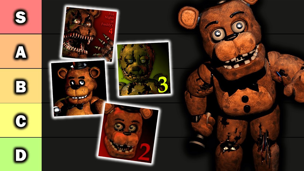 The Ultimate FNAF AMBIENCE Tier List