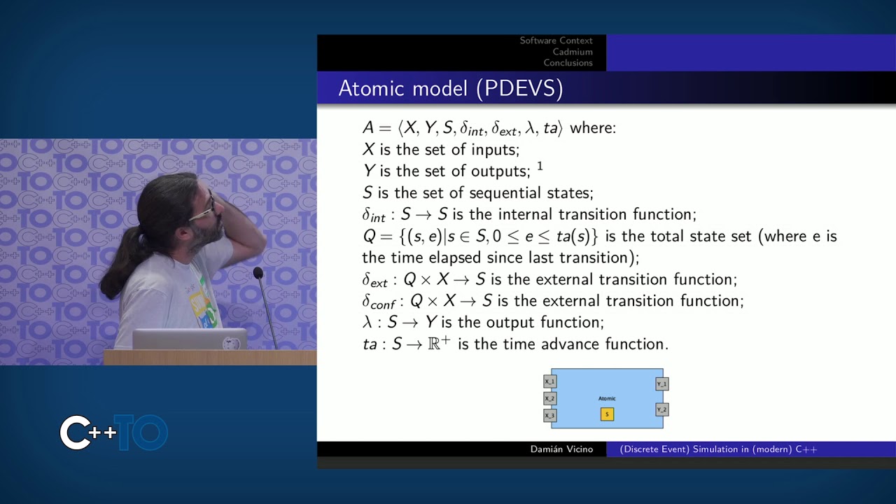 C++TO May 2019: Damian Vicino 