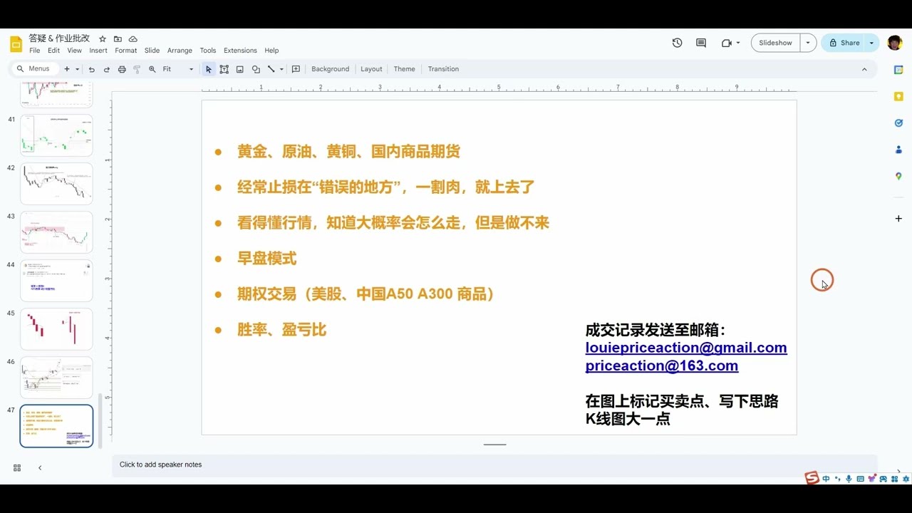 【价格行为学】答疑(4): #市场周期 #期权 #胜率&盈亏比