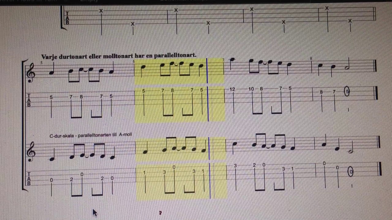 Molngubbe 4 Ukulele   Naturlig ren mollskala   TabFaceGuitar   Enjoy!