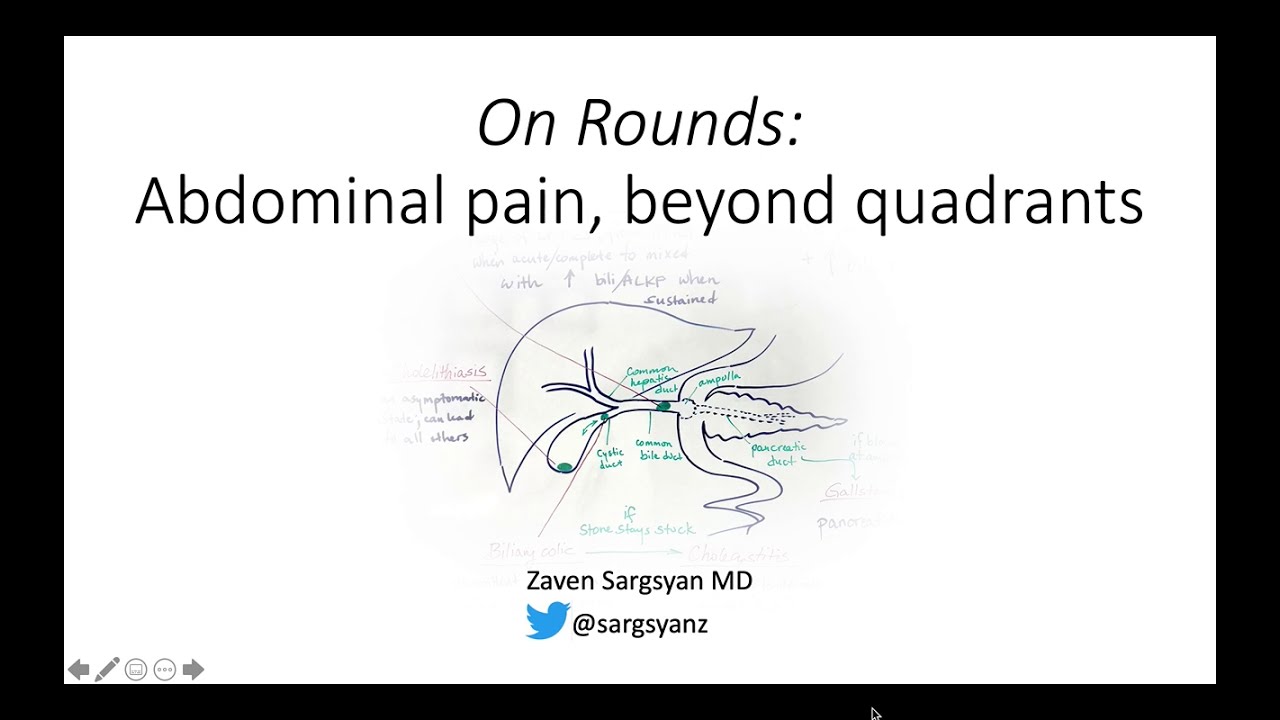 Abdominal pain: beyond quadrants