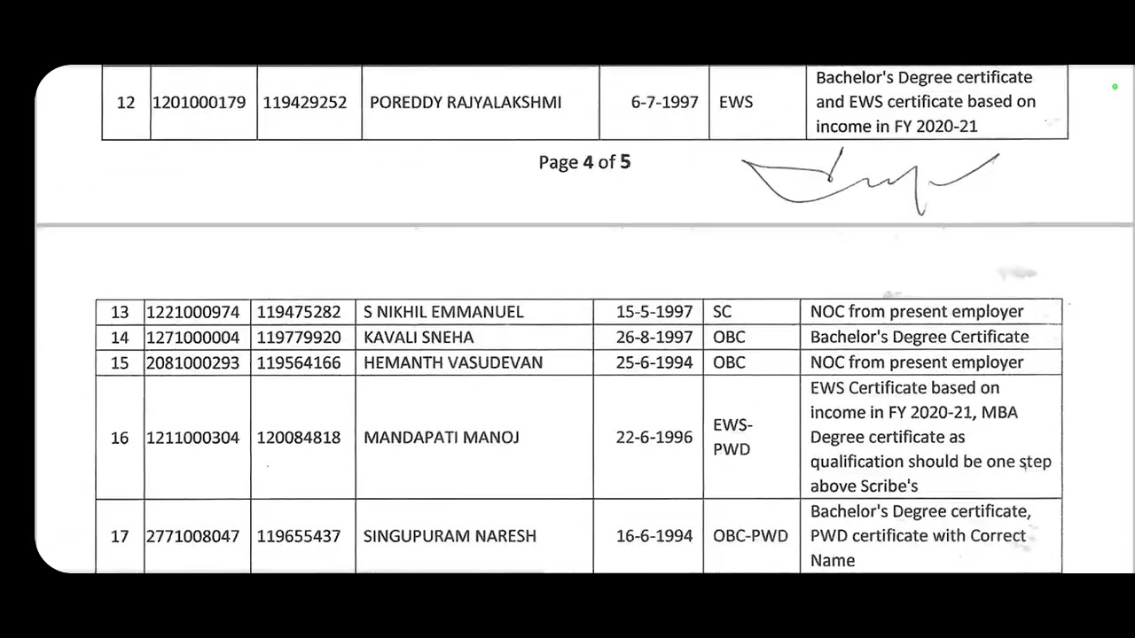 ESIC UDC Karnataka Region wise DV List 🔥  ESIC UDC Waiting List #esicudc @sarkarinaukrivalebaba