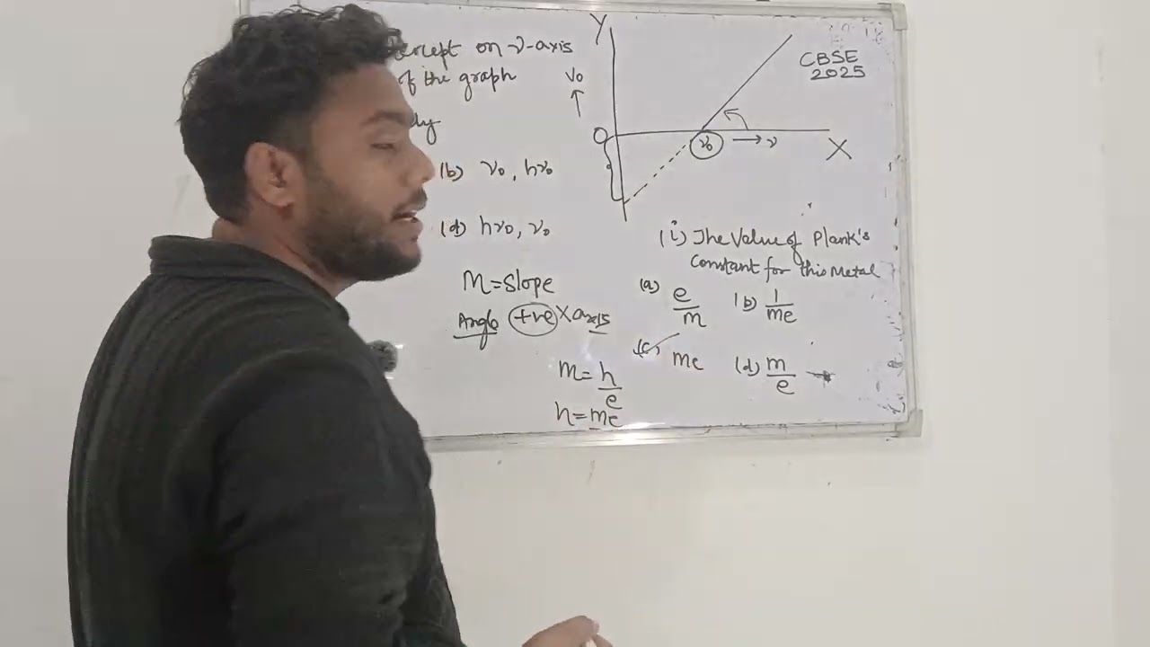 Photo Electric effect |Class 12th|Physics expected questions for cbse2026 physics#cbse#physics#viral