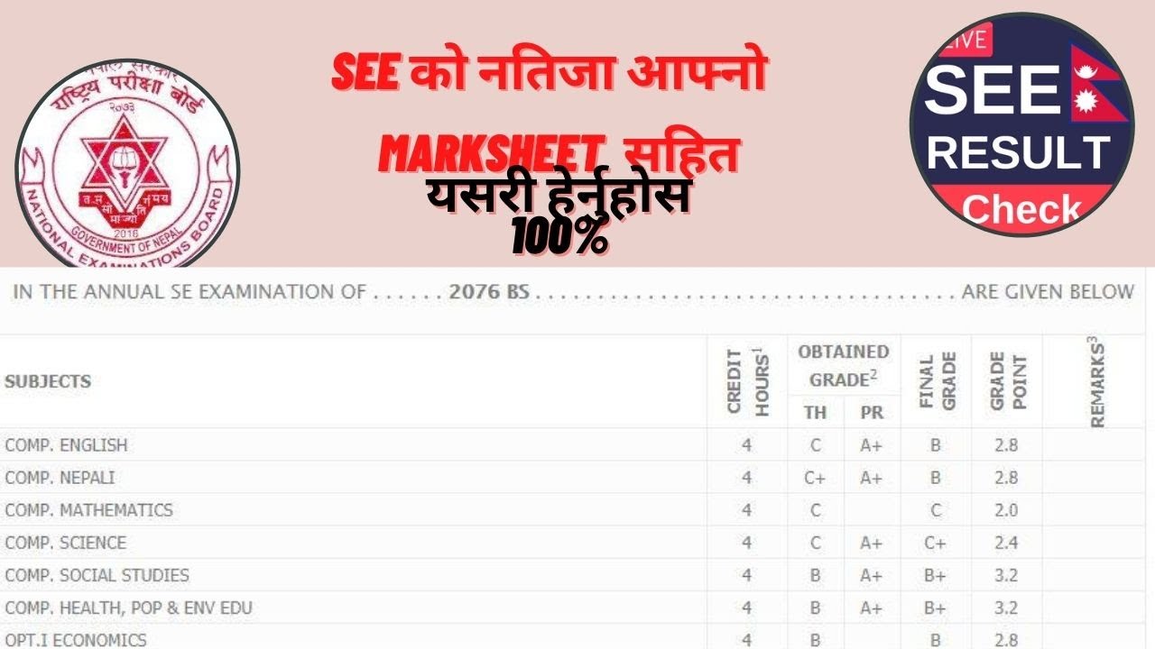How to check see result 2077 with marksheet by N student dainik