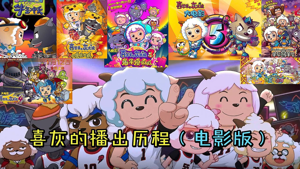 庆贺喜灰18周年：回顾喜灰的8部大电影，最高票房出乎你的意料吗