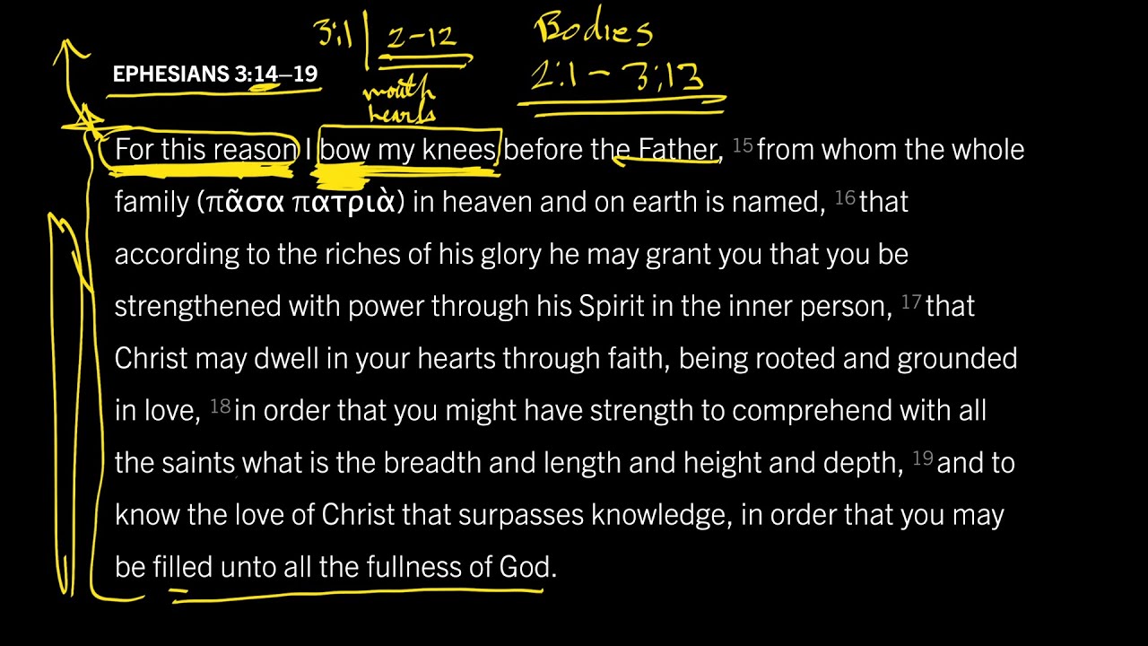 Why Does Paul Pray After Teaching? Ephesians 3:14–19, Part 1