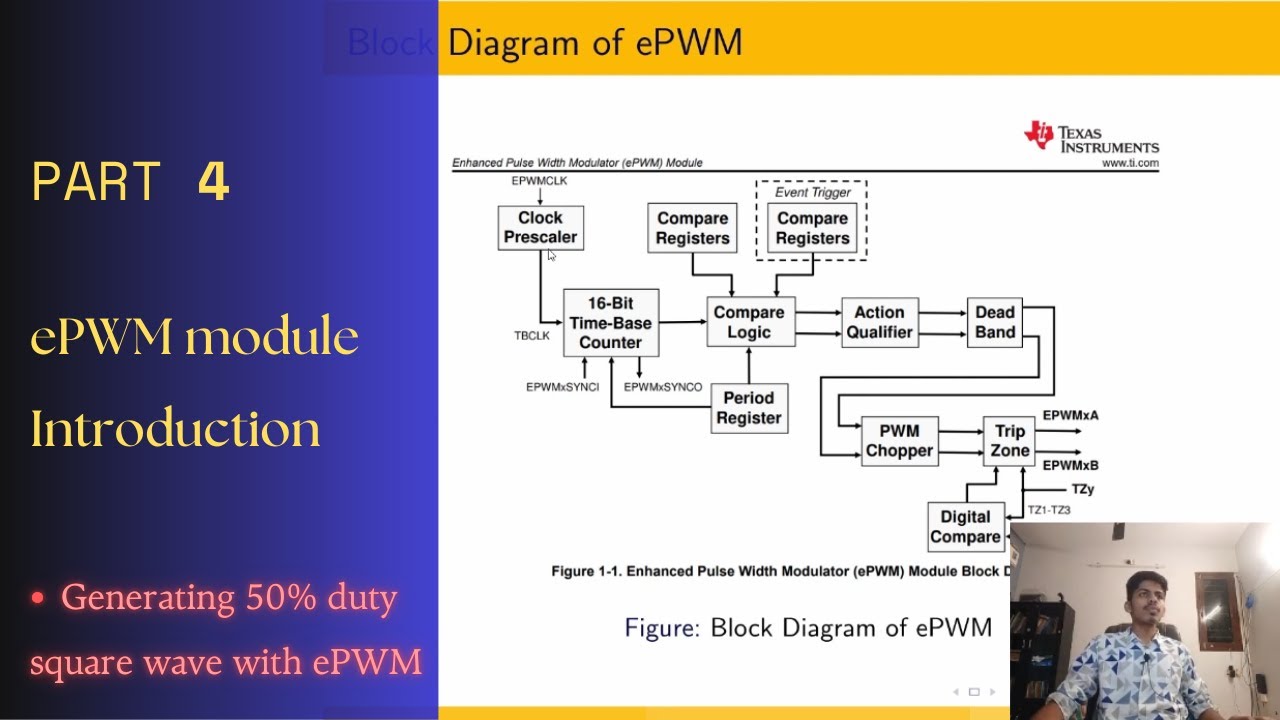 PWM Waveform Tutorial: ePWM on F28379D Delfino Launchpad
