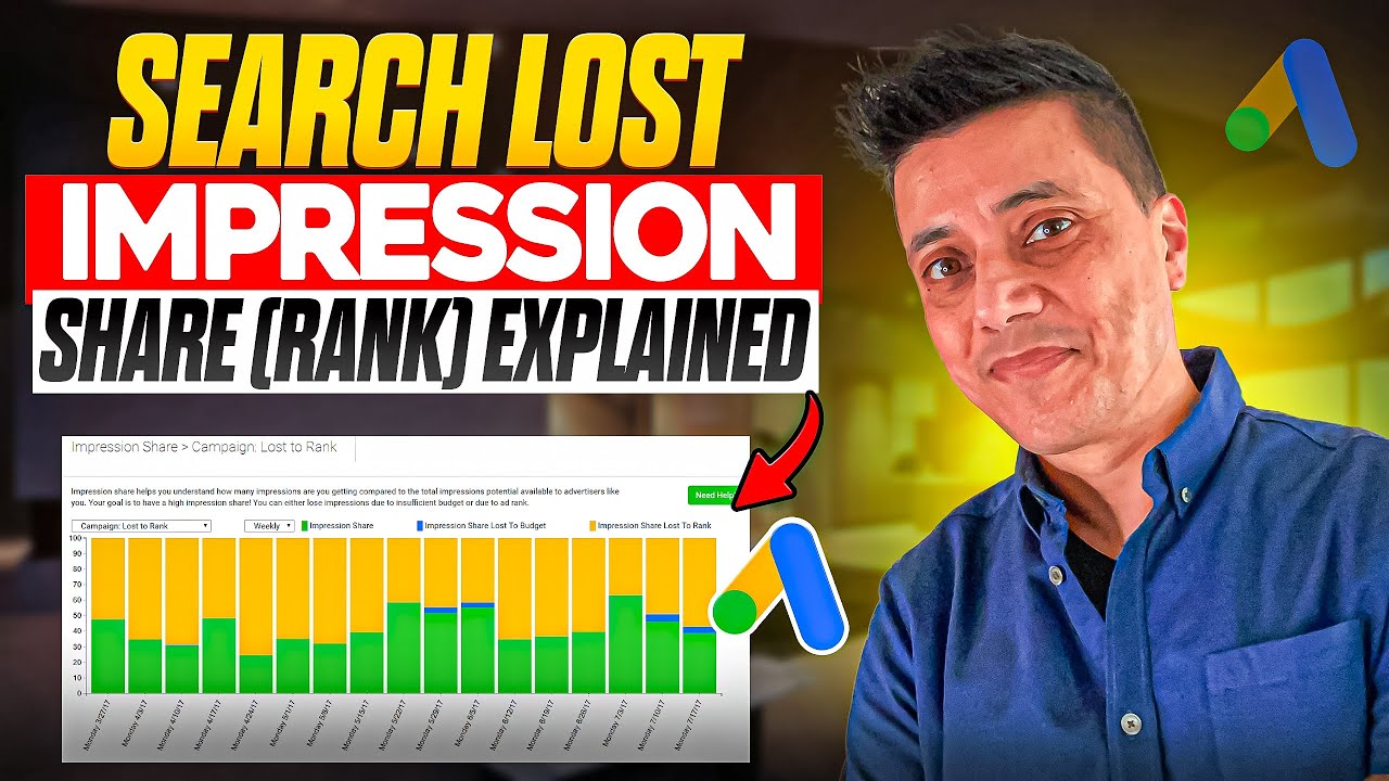 What is Search Lost Impression Share (Rank) - Search Lost Impression Share (Budget) - Ajay Dhunna