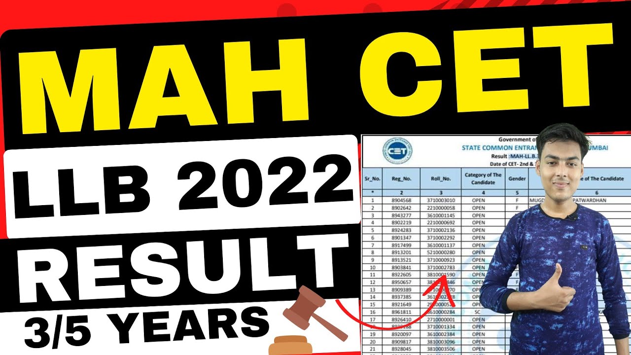 mah cet llb result 2022 | mh cet law result 2022 | mah llb result link 2022