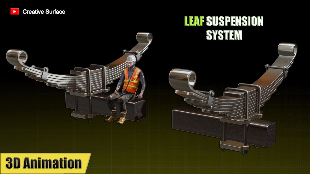 How Leaf Suspension works? || Leaf Suspension working - 3D Animation