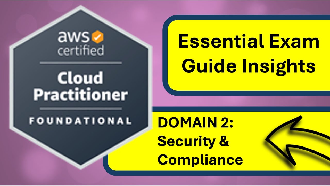 AWS Certified Cloud Practitioner Essentials (CLF-C02) - Security & Compliance