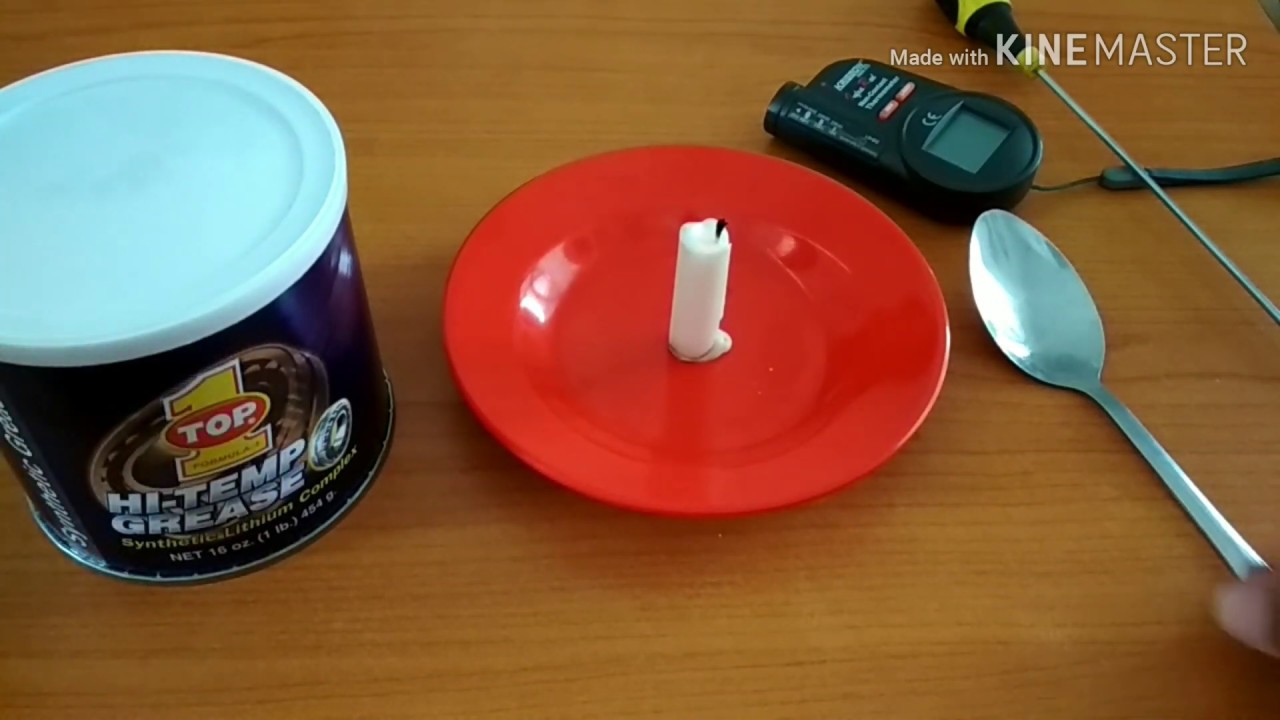 Test Ketahanan Panas Grease Pulley CVT Top 1 | Java Motorland