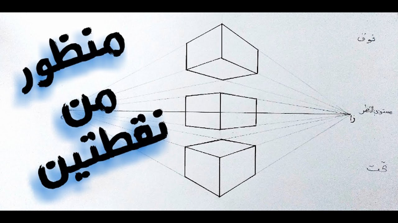 شرح المنظور من نقطتين | المنظور الهندسي