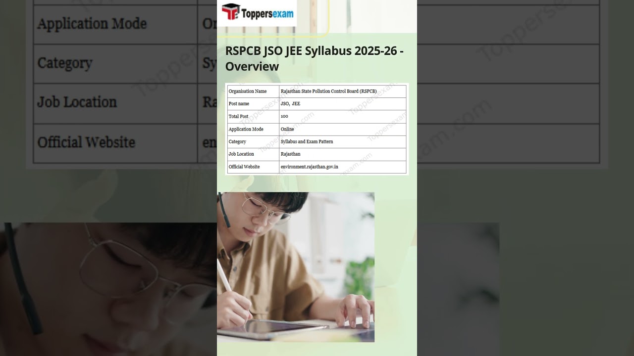 rspcb jso 2026 | rspcb jso eligibility 2026 | rspcb jso vacancy 2026 