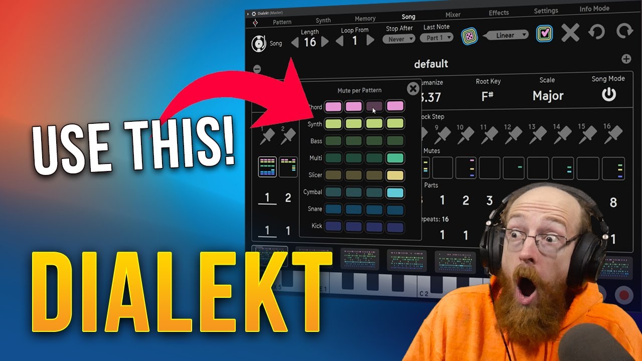Sugar Bytes Dialekt - The magic of mutes