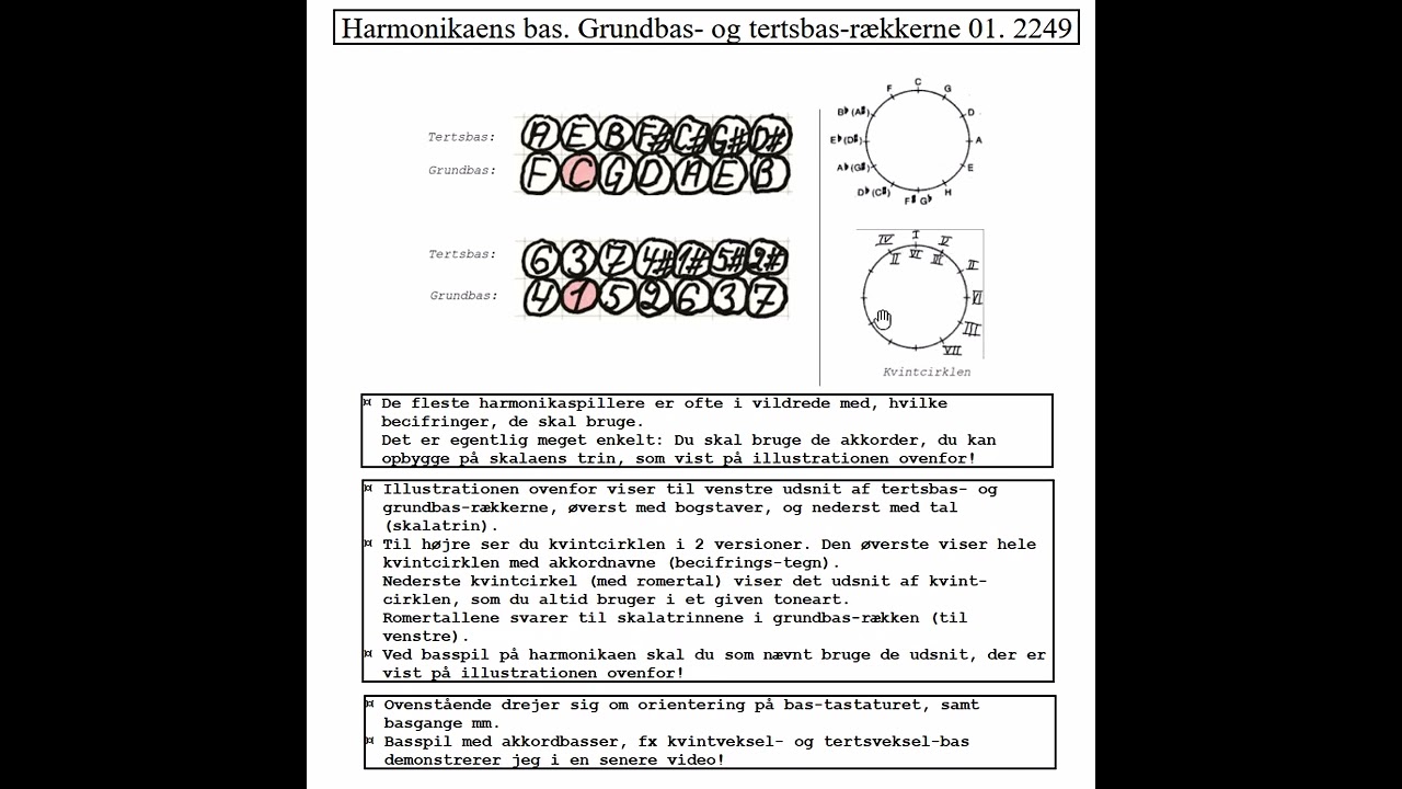Harmonikaens bas_Grundbas- og tertsbas-r&aelig;kkerne 01  2249_2022 12 07 17 20 25