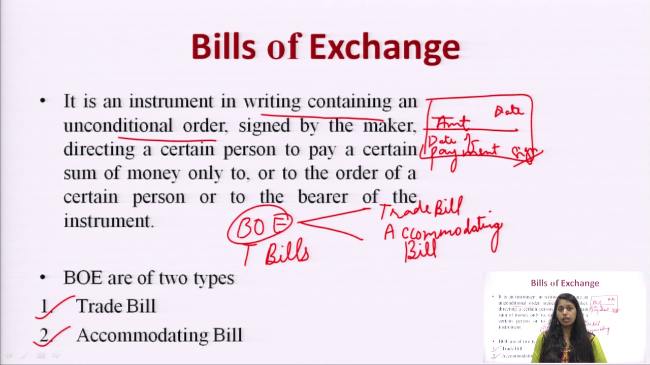 Commercial Bills, Trade Bills and Recent trends in Indian Money Market