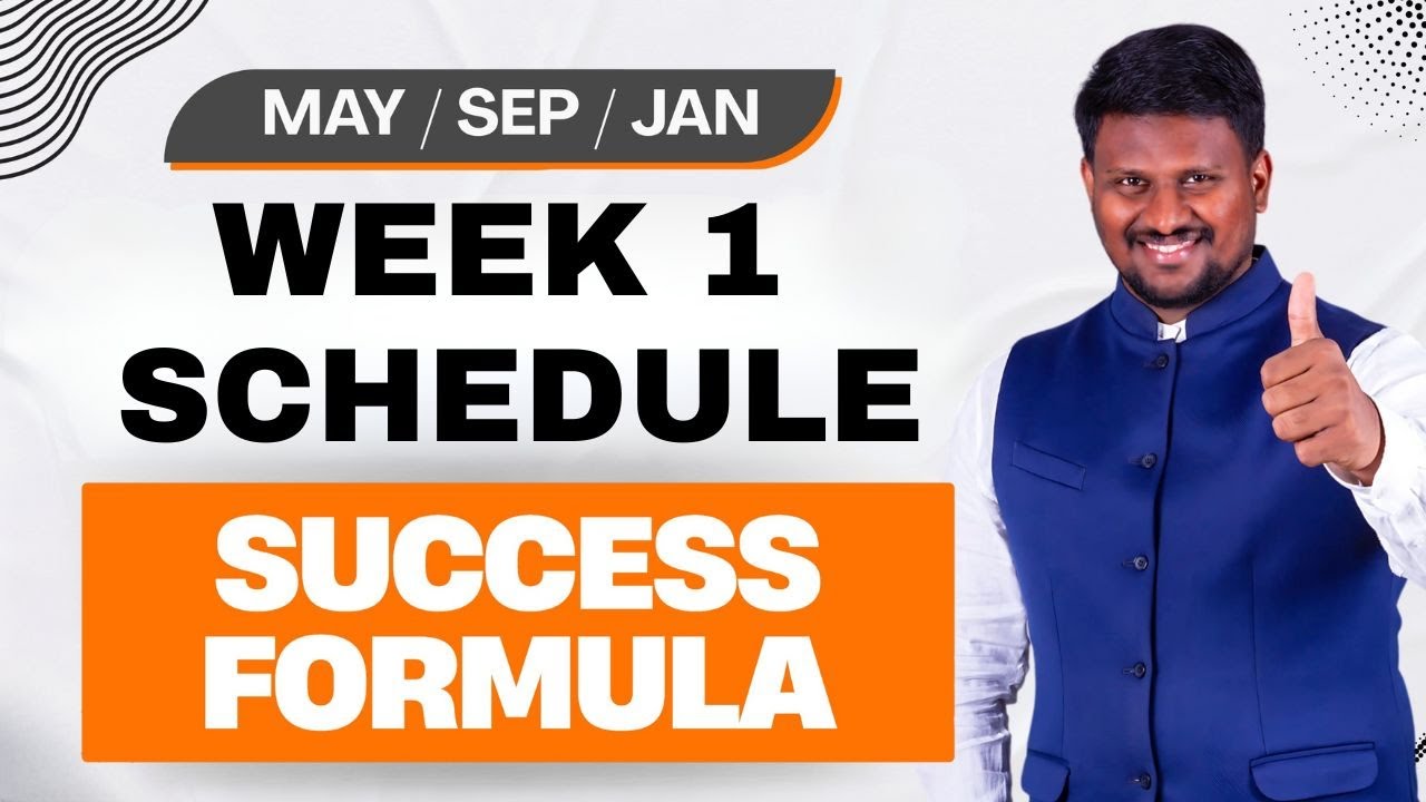 | WEEK - 1 SCHEDULE REVIEW | GROUP 1 | GROUP 2 | BOTH GROUPS | MAY 2026 | CA ANM |