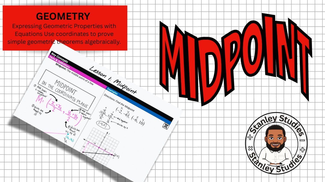 Midpoint on a coordinate plane