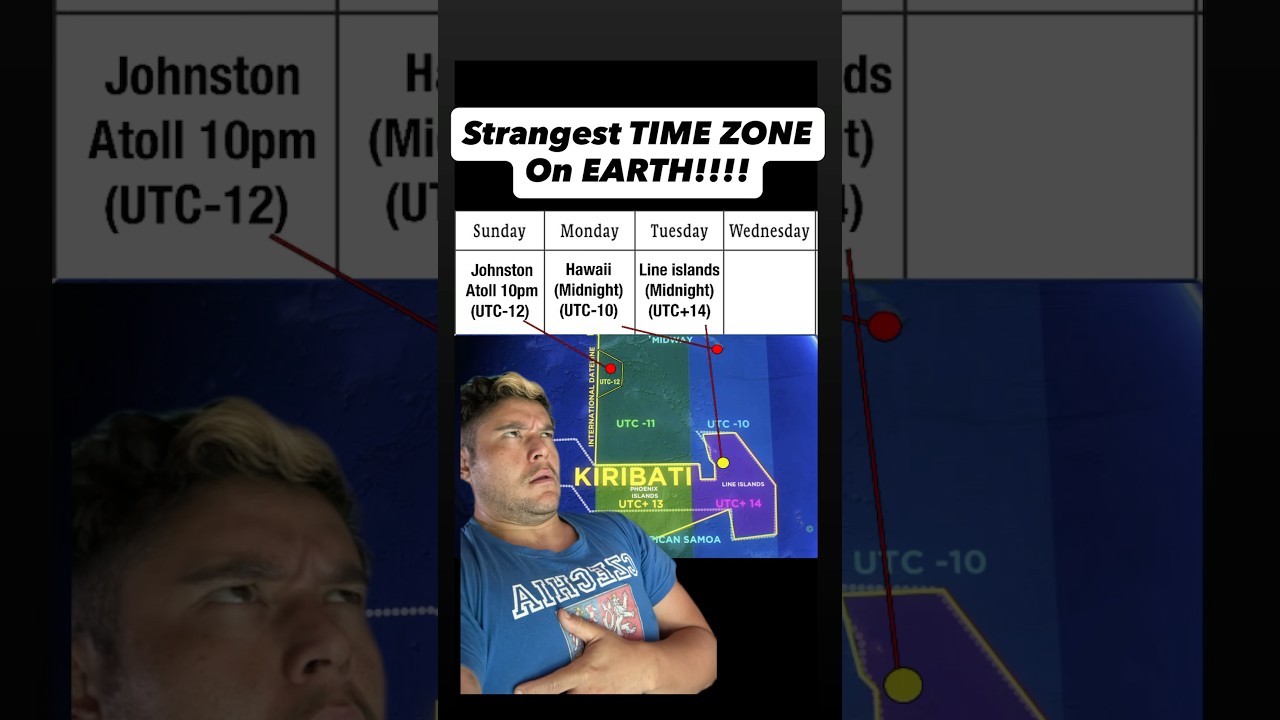 The strangest time zone on earth (where 3 days happen at once)