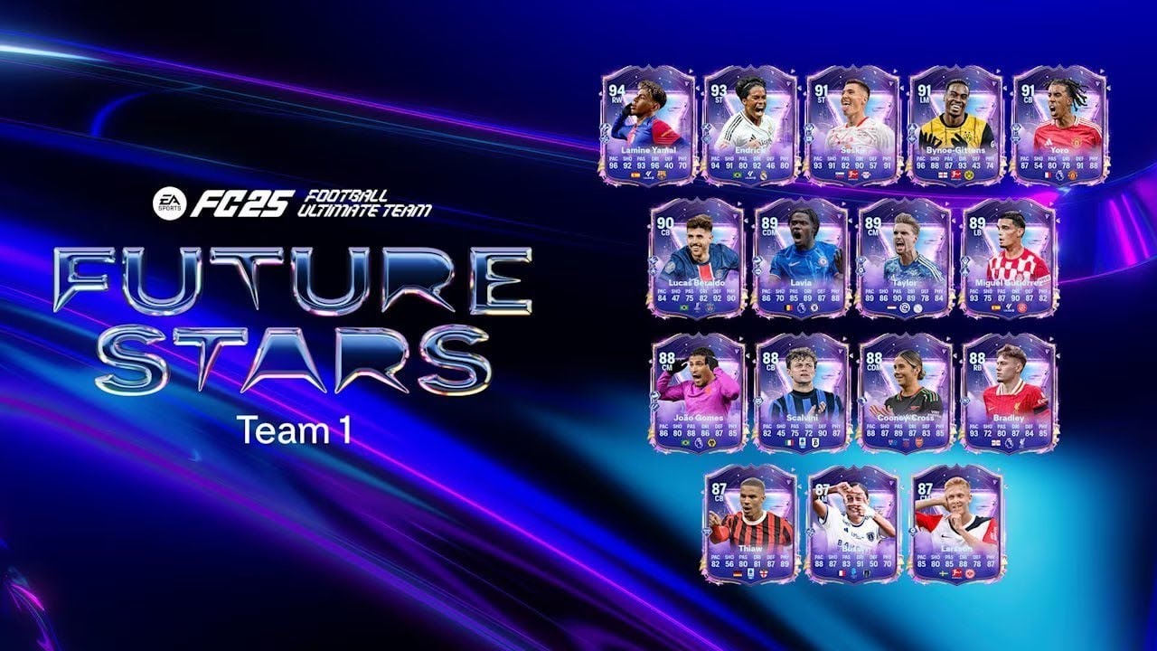 Future stars Team 1