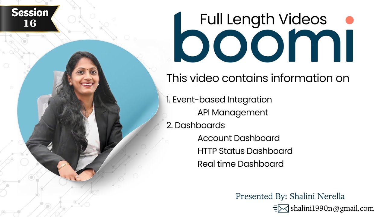 Boomi - Event-based Integration| API Management| Account Dashboard| HTTP Status & Realtime Dashboard