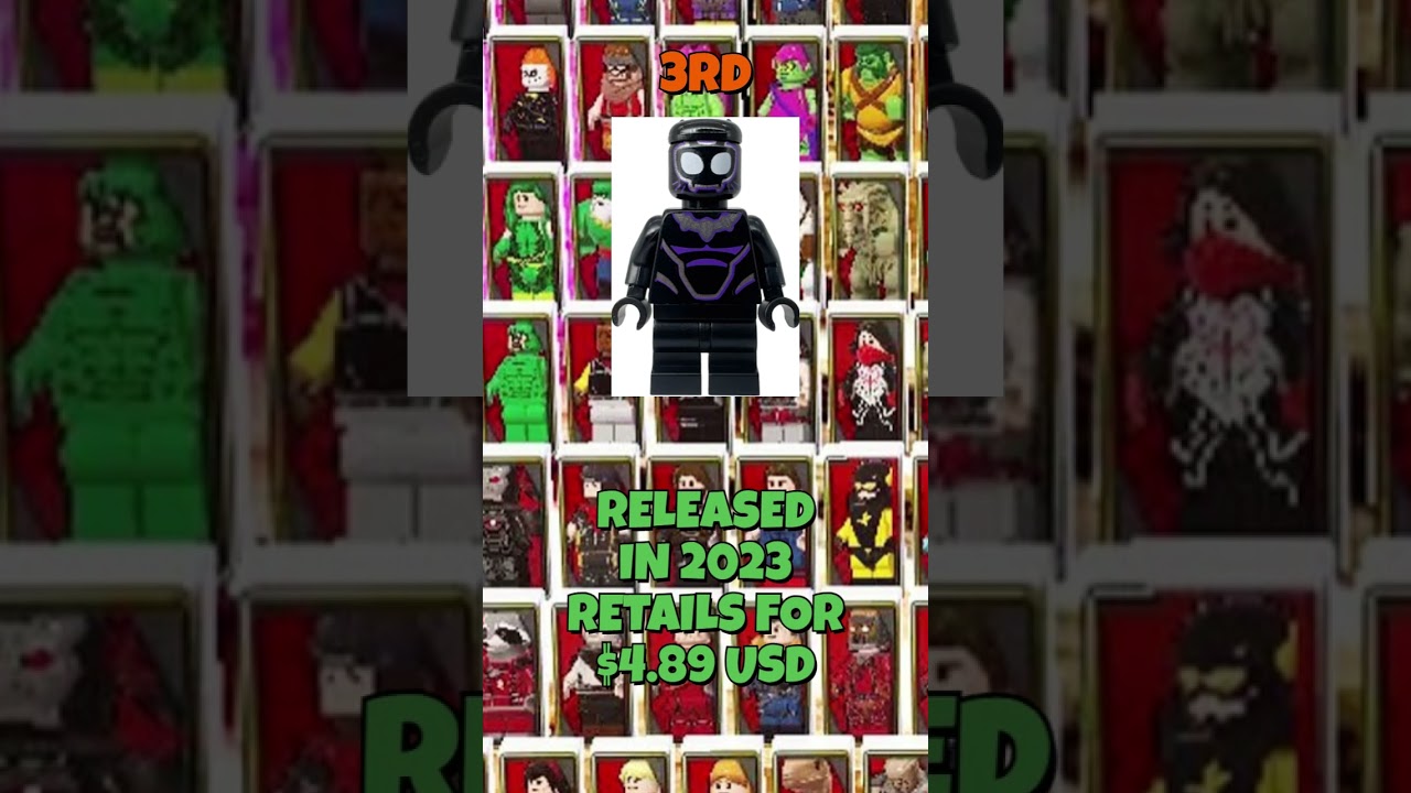 ТОП-3 САМЫХ ДОРОГИХ МИНИФИГУРОК ЧЕРНОЙ ПАНТЕРЫ LEGO!