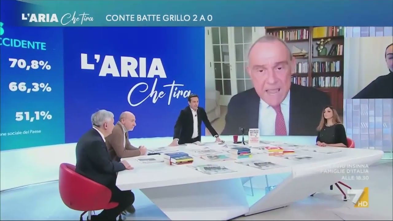 Ettore Licheri in collegamento con L'Aria che tira - 09/12/2024