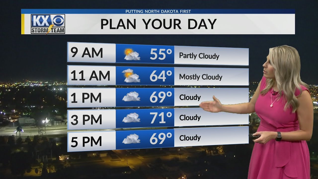 A warming trend is in store for the Labor Day weekend