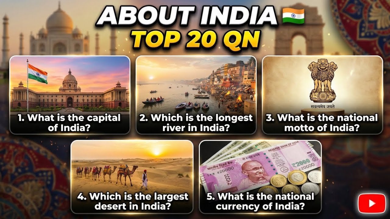 India GK Masterclass – Top 20 Questions You Can’t Miss!
