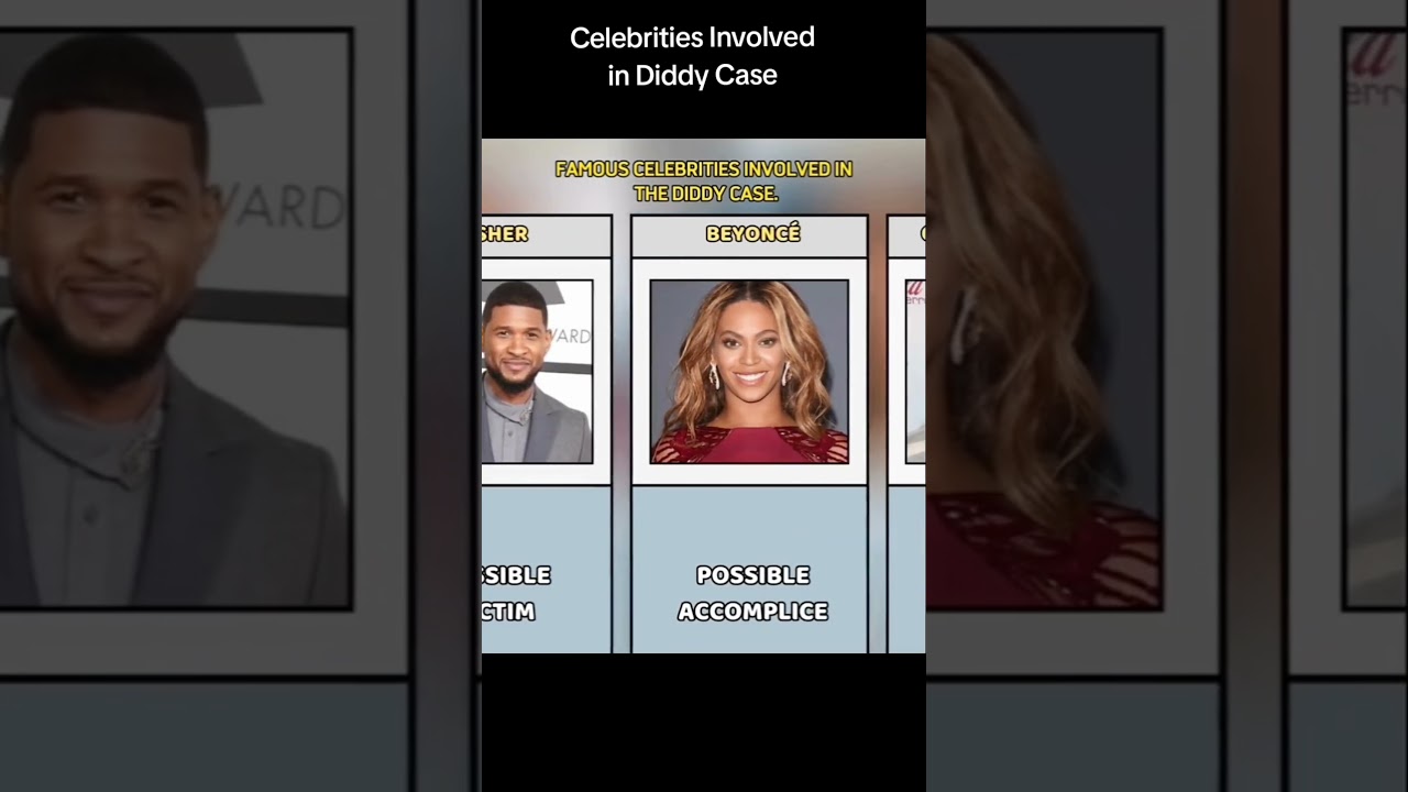 💥 Celebrities Involved in Diddy's Case: The Shocking List 👀