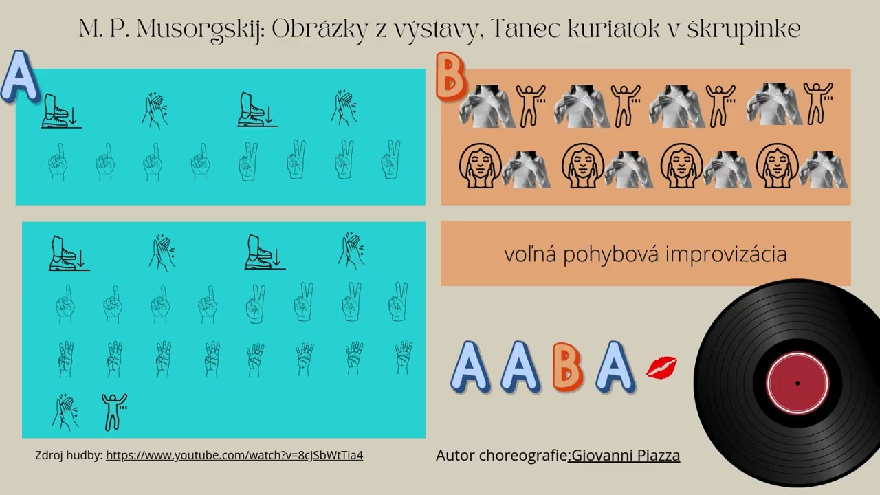 Tanec kuriatok v škrupinke