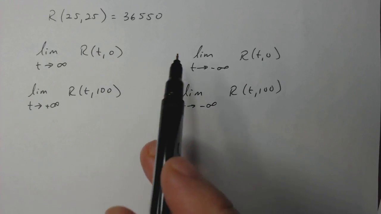 Calculus 3: Unconstrained Optimization (Missile) Part 2